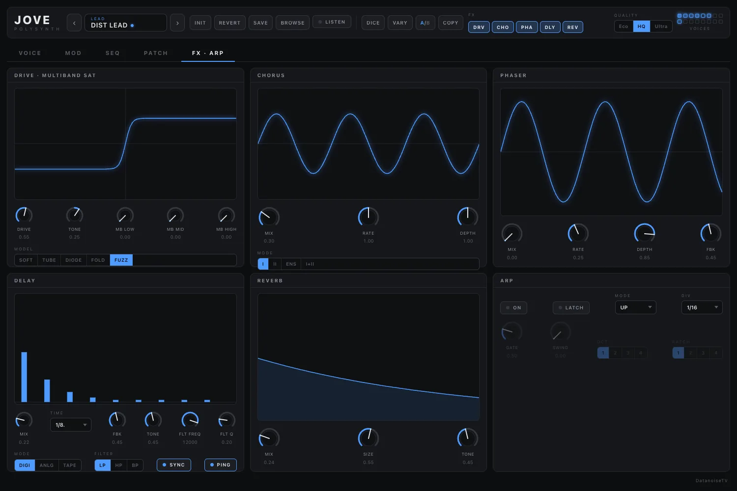 Drive, multiband saturation, chorus, phaser and delay
