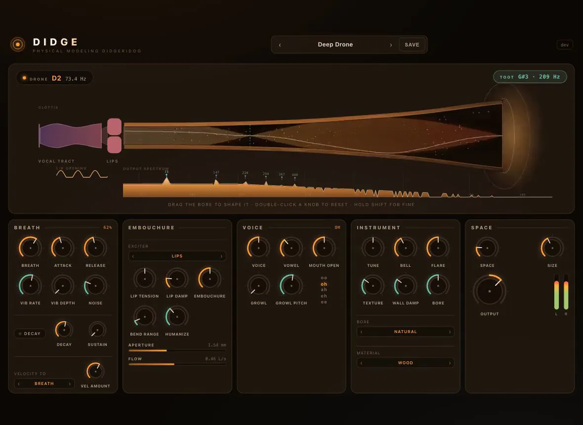 The Didge interface: the vocal tract and lip valve on the left, a bore cross-section you can drag to reshape, the live output spectrum, and the breath, embouchure, voice, instrument and space panels