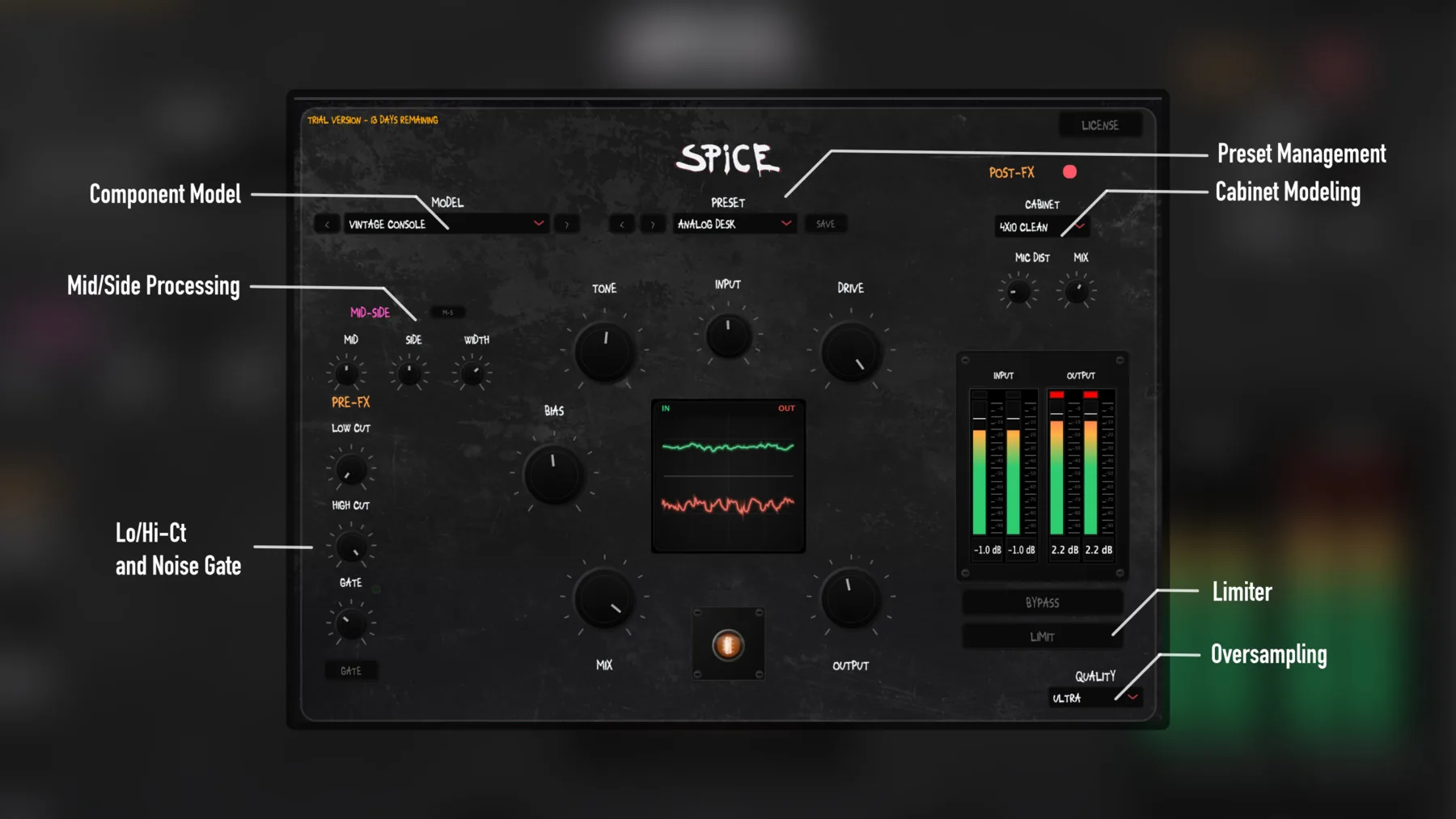 The Spice FX interface: the saturation model selector, drive and tone controls, and the cabinet section